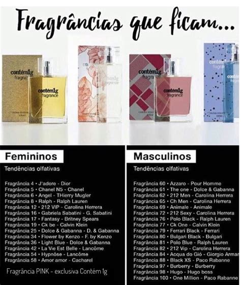 corte ingles perfumes|kit perfumes contratipos.